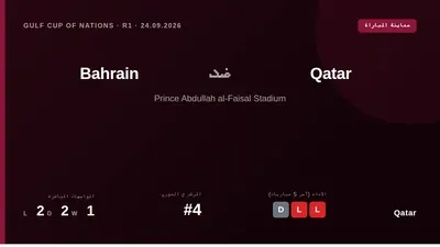 يستعد منتخب قطر لمواجهة البحرين في الجولة الأولى من كأس الخليج يوم الخميس، وسط سلسلة نتائج سلبية شملت خسارتين متتاليتين...